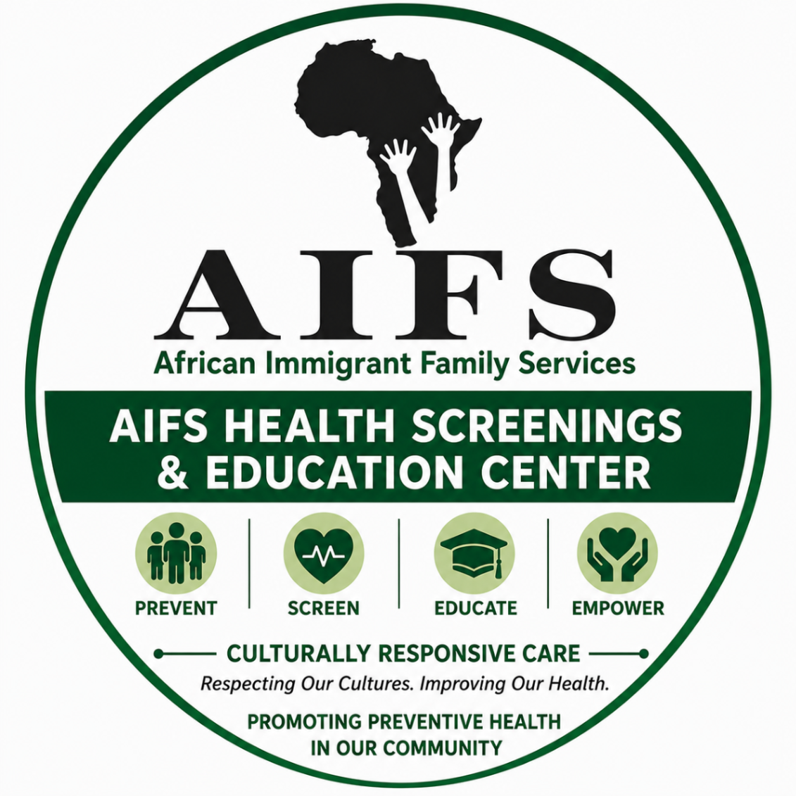 AIFS Health Screenings and Education Center